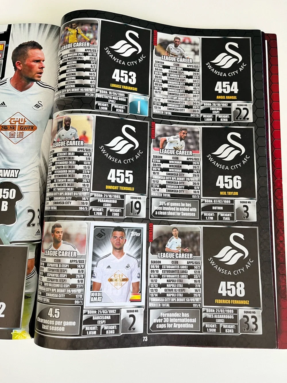 Merlin English Premier League 2015 Soccer Football Sticker Book Topps Panini